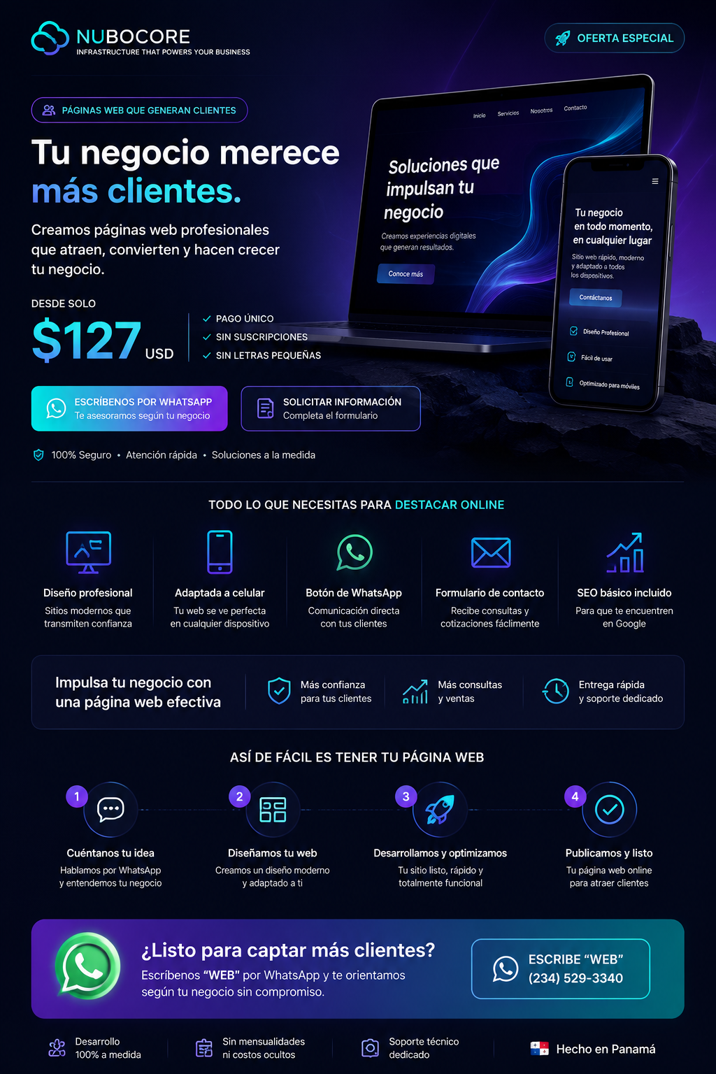 Oferta Landing Page NuboCore