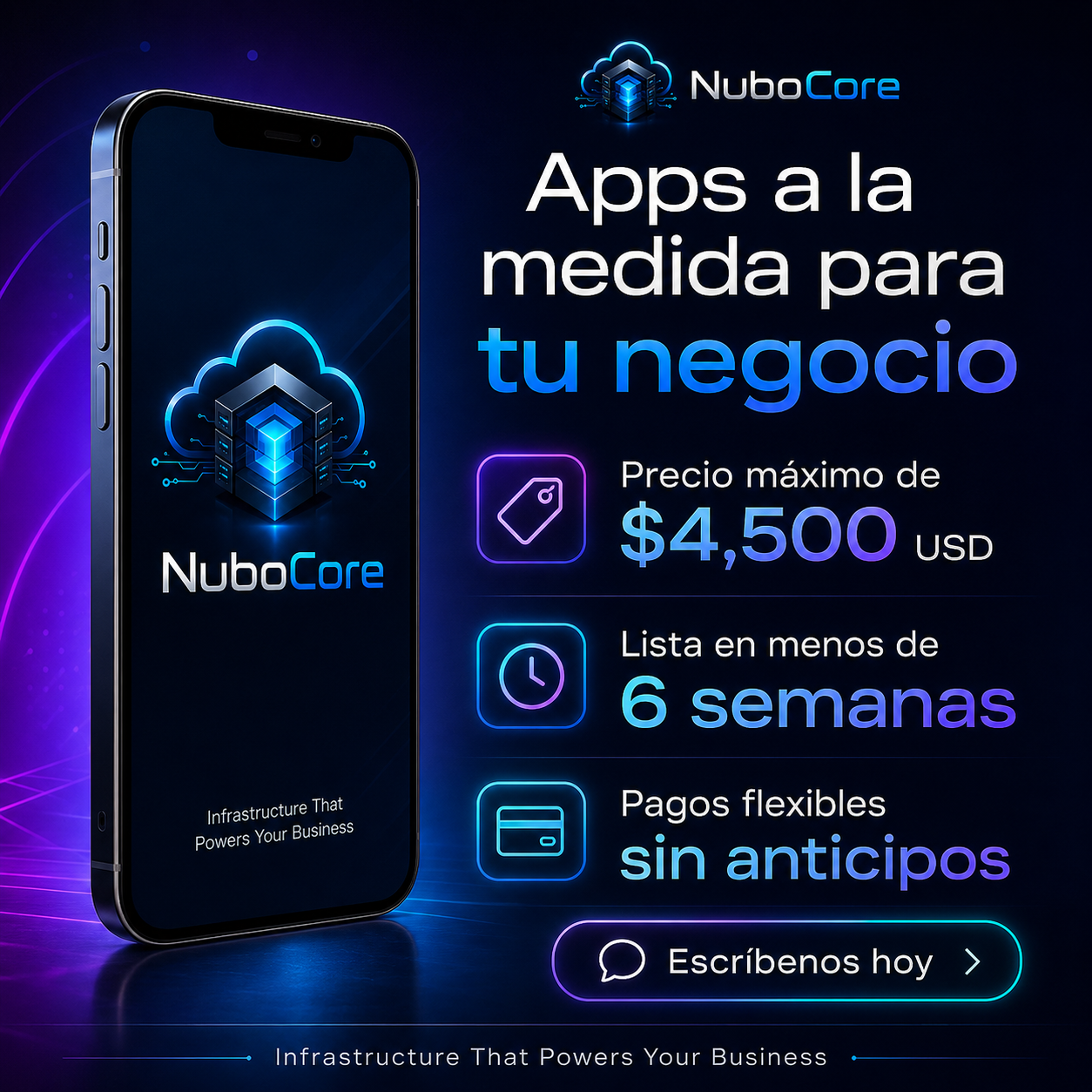 Promoción NuboCore WebApps